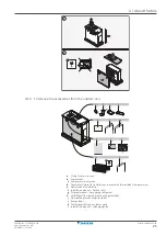 Предварительный просмотр 25 страницы Daikin Altherma 3 R MT F Series Installer'S Reference Manual