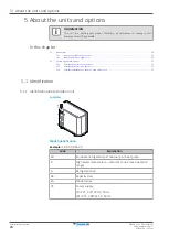 Предварительный просмотр 28 страницы Daikin Altherma 3 R MT F Series Installer'S Reference Manual