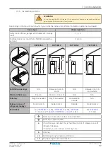 Предварительный просмотр 57 страницы Daikin Altherma 3 R MT F Series Installer'S Reference Manual