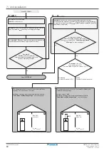 Предварительный просмотр 60 страницы Daikin Altherma 3 R MT F Series Installer'S Reference Manual