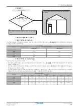 Предварительный просмотр 61 страницы Daikin Altherma 3 R MT F Series Installer'S Reference Manual