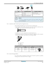 Предварительный просмотр 85 страницы Daikin Altherma 3 R MT F Series Installer'S Reference Manual