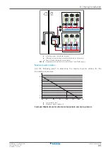 Предварительный просмотр 101 страницы Daikin Altherma 3 R MT F Series Installer'S Reference Manual