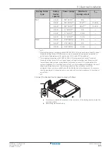 Предварительный просмотр 125 страницы Daikin Altherma 3 R MT F Series Installer'S Reference Manual