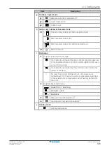 Предварительный просмотр 149 страницы Daikin Altherma 3 R MT F Series Installer'S Reference Manual