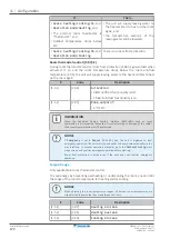 Предварительный просмотр 172 страницы Daikin Altherma 3 R MT F Series Installer'S Reference Manual