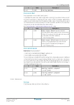 Предварительный просмотр 173 страницы Daikin Altherma 3 R MT F Series Installer'S Reference Manual