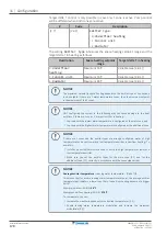 Предварительный просмотр 178 страницы Daikin Altherma 3 R MT F Series Installer'S Reference Manual