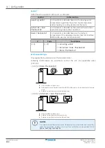 Предварительный просмотр 180 страницы Daikin Altherma 3 R MT F Series Installer'S Reference Manual