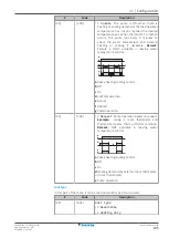 Предварительный просмотр 195 страницы Daikin Altherma 3 R MT F Series Installer'S Reference Manual