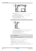 Предварительный просмотр 206 страницы Daikin Altherma 3 R MT F Series Installer'S Reference Manual