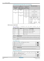 Предварительный просмотр 210 страницы Daikin Altherma 3 R MT F Series Installer'S Reference Manual