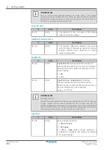 Предварительный просмотр 216 страницы Daikin Altherma 3 R MT F Series Installer'S Reference Manual