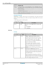 Предварительный просмотр 218 страницы Daikin Altherma 3 R MT F Series Installer'S Reference Manual