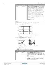 Предварительный просмотр 219 страницы Daikin Altherma 3 R MT F Series Installer'S Reference Manual