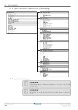 Предварительный просмотр 236 страницы Daikin Altherma 3 R MT F Series Installer'S Reference Manual