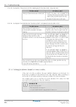 Предварительный просмотр 264 страницы Daikin Altherma 3 R MT F Series Installer'S Reference Manual