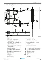 Предварительный просмотр 281 страницы Daikin Altherma 3 R MT F Series Installer'S Reference Manual