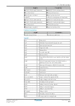 Предварительный просмотр 289 страницы Daikin Altherma 3 R MT F Series Installer'S Reference Manual