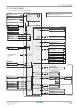 Предварительный просмотр 293 страницы Daikin Altherma 3 R MT F Series Installer'S Reference Manual