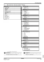 Предварительный просмотр 35 страницы Daikin Altherma 3 R MT W Installation Manual