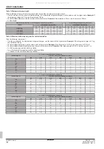 Preview for 12 page of Daikin Altherma 3 R W Series Installation Manual