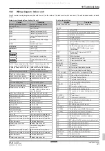 Preview for 41 page of Daikin Altherma 3 R W Series Installation Manual