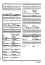 Preview for 42 page of Daikin Altherma 3 R W Series Installation Manual