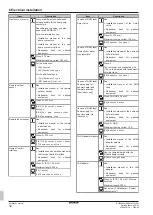 Preview for 12 page of Daikin Altherma 3 R W Installation Manual