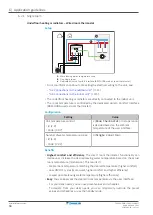 Preview for 34 page of Daikin Altherma 3 R W Installer'S Reference Manual