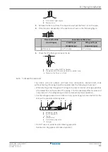 Предварительный просмотр 91 страницы Daikin Altherma 3 R W Installer'S Reference Manual