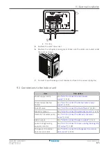 Preview for 115 page of Daikin Altherma 3 R W Installer'S Reference Manual