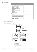 Preview for 142 page of Daikin Altherma 3 R W Installer'S Reference Manual