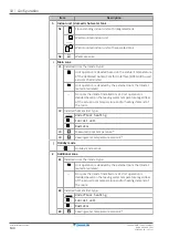 Preview for 144 page of Daikin Altherma 3 R W Installer'S Reference Manual