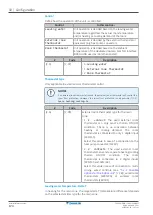 Preview for 174 page of Daikin Altherma 3 R W Installer'S Reference Manual