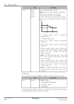 Preview for 180 page of Daikin Altherma 3 R W Installer'S Reference Manual