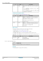 Предварительный просмотр 182 страницы Daikin Altherma 3 R W Installer'S Reference Manual