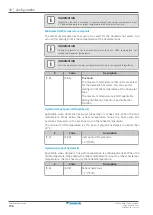 Предварительный просмотр 196 страницы Daikin Altherma 3 R W Installer'S Reference Manual