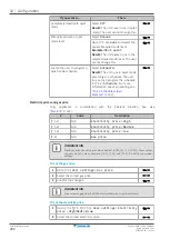 Preview for 202 page of Daikin Altherma 3 R W Installer'S Reference Manual