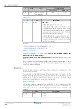 Preview for 208 page of Daikin Altherma 3 R W Installer'S Reference Manual