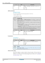 Предварительный просмотр 226 страницы Daikin Altherma 3 R W Installer'S Reference Manual