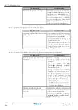 Preview for 258 page of Daikin Altherma 3 R W Installer'S Reference Manual