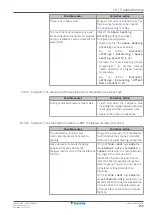 Предварительный просмотр 259 страницы Daikin Altherma 3 R W Installer'S Reference Manual