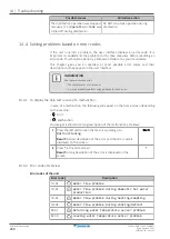 Предварительный просмотр 260 страницы Daikin Altherma 3 R W Installer'S Reference Manual