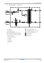 Preview for 269 page of Daikin Altherma 3 R W Installer'S Reference Manual