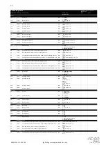 Preview for 283 page of Daikin Altherma 3 R W Installer'S Reference Manual