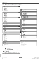 Предварительный просмотр 8 страницы Daikin Altherma 3 RMT ECH2O Operation Manual