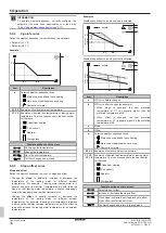 Предварительный просмотр 16 страницы Daikin Altherma 3 RMT ECH2O Operation Manual