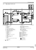 Предварительный просмотр 43 страницы Daikin Altherma 3 WS Installation Manual