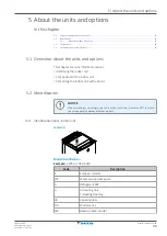 Preview for 23 page of Daikin Altherma 3 WS Installer'S Reference Manual